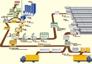 宁波高效加气混凝土设备产品优势,销售市场价格,宁波高效加气混凝土设备产品优势,销售市场价格生产厂家,宁波高效加气混凝土设备产品优势,销售市场价格价格